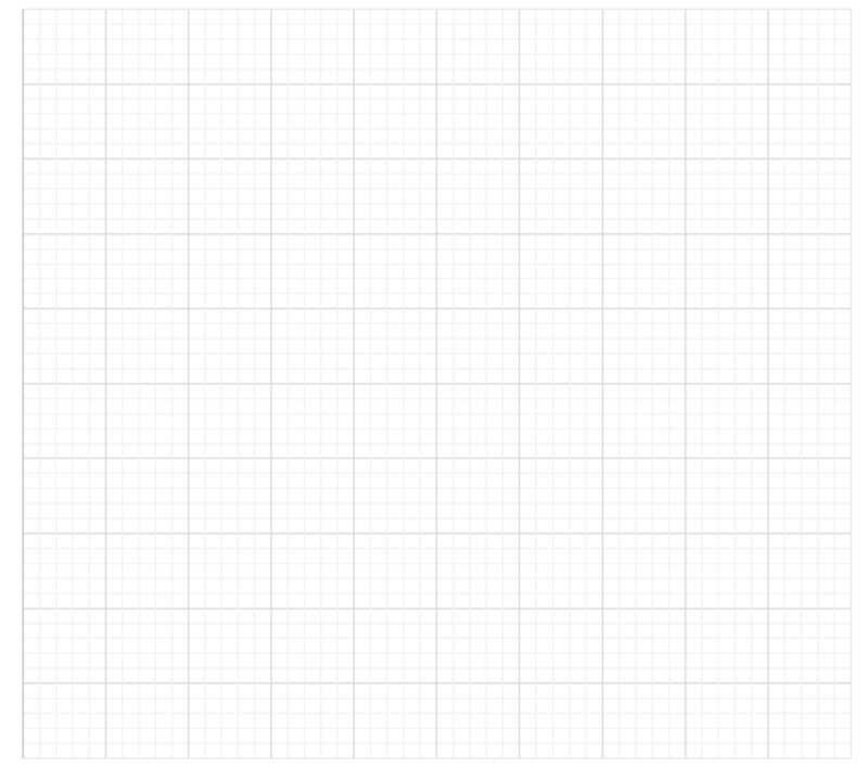 matrix education blank graph for y8 graphing